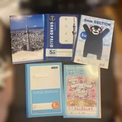 Item thumbnail for item dbc97122-7dfc-46bd-b816-858daca95737