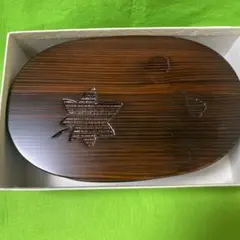 Item thumbnail for item 260b15f4-0a7e-4014-bfe4-f482c2998550