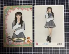 Item thumbnail for item 824ee6fc-2829-4f9c-8d5d-aa3705198a08