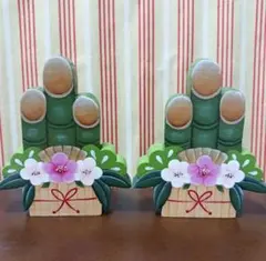 Item thumbnail for item 7ce86474-fe88-40f8-9383-3a184140c1ca