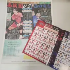 Item thumbnail for item 06a10f6c-607e-4a04-860c-50d6d1757ca4