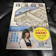 Item thumbnail for item a83e9f33-eef4-4462-b5cd-e0b3c5322bfe