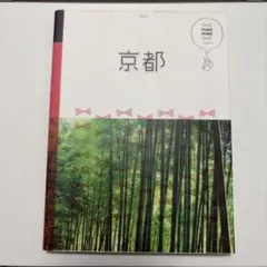 Item thumbnail for item dd065c6e-f9a9-4e58-a783-7820918c1a9d