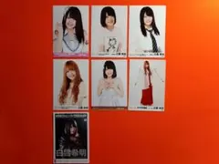 Item thumbnail for item a3a56fa2-01e2-4937-a9ec-bf60d395cd6c