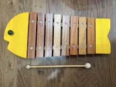 Item thumbnail for item b7e3d69e-75bb-4d1a-8b67-70630b54c571