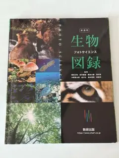 Item thumbnail for item 87f53c17-10ae-4df5-bae2-2d0a1ac058ba