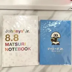 Item thumbnail for item 6195f7e6-d19c-40b2-ba63-14d91c65a945