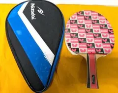 Item thumbnail for item aec48984-de83-4e62-93aa-e904a994eb01