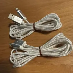 右の翼様 リクエスト 2点 まとめ商品