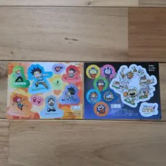 Item thumbnail for item 3b6b8963-7937-4151-a01f-02cbcd5185f4