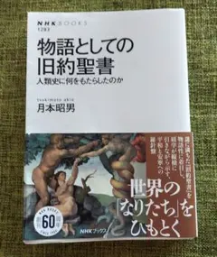 Item thumbnail for item 894fbf04-fa03-4665-96d3-5fa5f94aec11