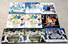 Item thumbnail for item 40acab76-5b4d-4dce-964e-cdcff713c5f2