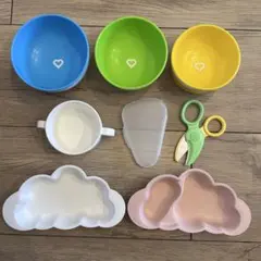 Item thumbnail for item 189d76bf-a497-44ed-9c1e-9be537f66f73