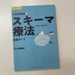 Item thumbnail for item d88b5d8a-a558-41ce-ac99-b91bd94381d1