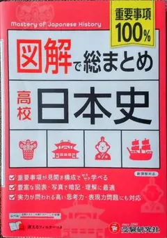 Item thumbnail for item ec614ee1-d955-4e8a-9ba2-546c24de15fa