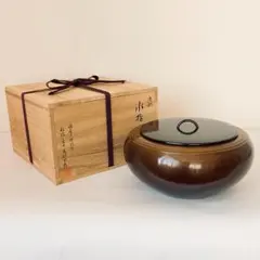 Item thumbnail for item 803651d8-2e0d-44e8-b520-5aebb73fc7e7