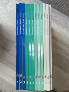 Item thumbnail for item 9cf5375c-8f91-47a4-b22b-b25f419065e1