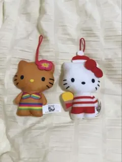 Item thumbnail for item 8dcec680-6d52-4454-ab0c-e0af3d7a80d3