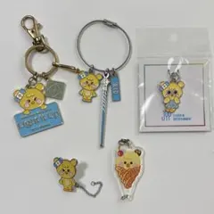 Item thumbnail for item 48f2c536-8c45-4da3-8e02-cd248d313887