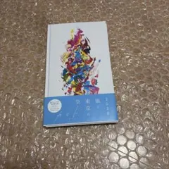 Item thumbnail for item 3d0084d6-40b9-448e-952d-d436a8710ae8