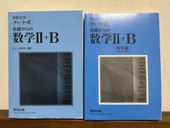 増補改訂版 チャート式 基礎からの数学II+B 数研出版