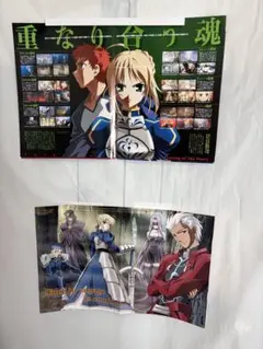 Item thumbnail for item 442bb291-4be1-4e61-970e-c290aa18307f