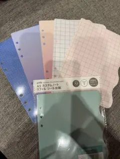 Item thumbnail for item 012c7f9b-59a1-4c62-af83-7d869560f5c0