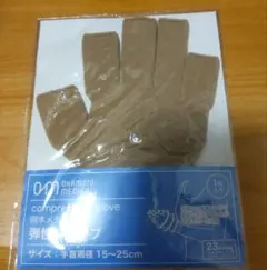 Item thumbnail for item 9e5c4bc8-de28-41cc-b185-f158d89896d2