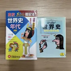 世界史　参考書テキスト　大学受験