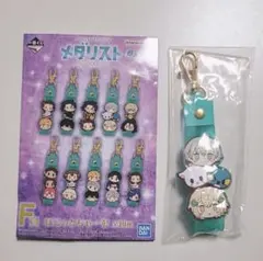 Item thumbnail for item c0039082-b0f6-4663-b919-f45ed189da13