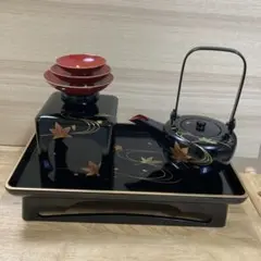 Item thumbnail for item 7d352ec4-6631-4741-a67c-1966c148df1c