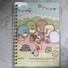 Item thumbnail for item 9a9979e8-3d85-402f-9d3f-a17c3a8f9a1d