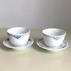 Item thumbnail for item 656464eb-8720-45bc-82d0-275c3a2ffee4