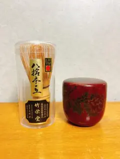 Item thumbnail for item e3bd529c-c7f2-4f93-add9-08f016932446