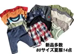 Item thumbnail for item d0c5fd32-a989-4954-a2c4-4880a58e003d