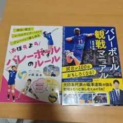 1ピリオドで確実に15点以上取るためのオフェンスドリル DVD 2巻 1ピリオドで確実に15点以上取るためのオフェンスドリル DVD 2巻 - メルカリ