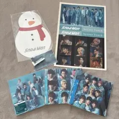 Item thumbnail for item 9e260b2e-ed3d-431b-8c97-5789ca7e5230