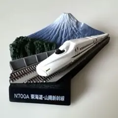 海洋堂　鉄道ファン監修　日本の新幹線コレクション　東海道　山陽新幹線　ジオラマ