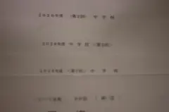 Item thumbnail for item c275e5fb-1eb7-4fe9-8687-58ebc577182e