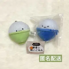 Item thumbnail for item 3a7d50d8-260b-4693-a2ac-18d2a8ca12dd