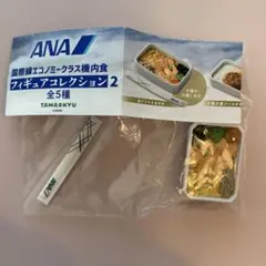 Item thumbnail for item bcfa4276-cd29-4d31-b05f-5c6d52eabbed