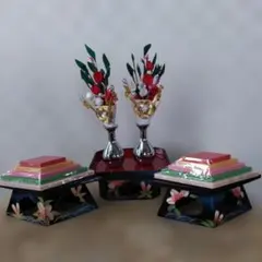 Item thumbnail for item cb1690bf-d85a-4f5e-b7db-58683c882a33