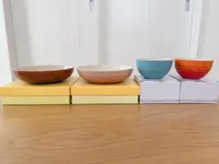 Item thumbnail for item 5fa0feb1-ae4b-4ce2-b070-38064d3f4b77