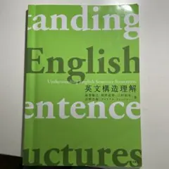 Understanding English Sentence Structur