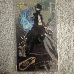 Item thumbnail for item 500f1f9b-decd-4109-b96b-7c423c47963f