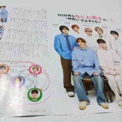 なにわ男子切り抜き