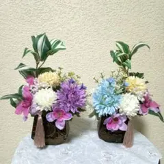 Item thumbnail for item acd383da-c7d1-43db-a40f-77f487f81f1f