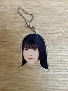 Item thumbnail for item b64d2bd6-f2f0-4663-bc9d-c88897958a9a