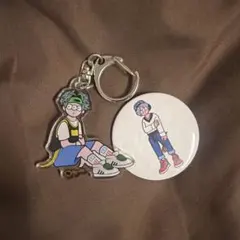 Item thumbnail for item 58cf6eb6-6dae-4d73-8cb2-fd36ee96225d