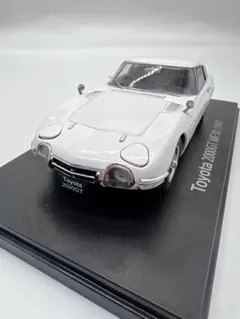 Item thumbnail for item d8716275-4e07-4a78-b12a-23afcb140e44